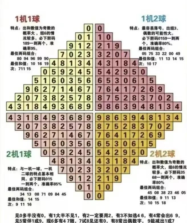 2014年浙江福彩3D走势图，揭秘数字背后的奥秘与趋势