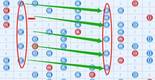 福彩21选5玩法全面解析，揭秘数字游戏的魅力与策略