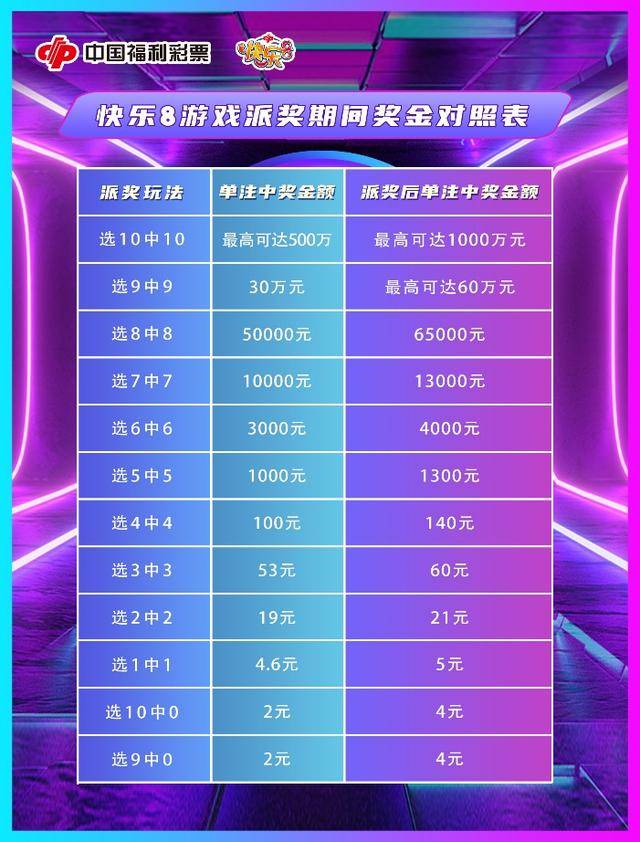 探索数字的奇迹，体彩31选7开奖号的奥秘与乐趣