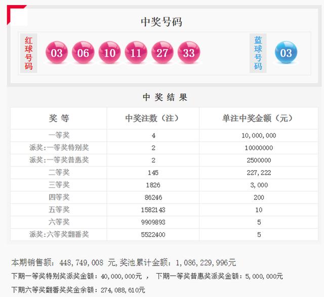 双色球游戏迎来历史性时刻，2000万大奖即将开启