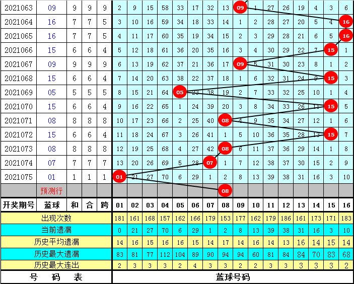 仙家智慧与彩票乐趣