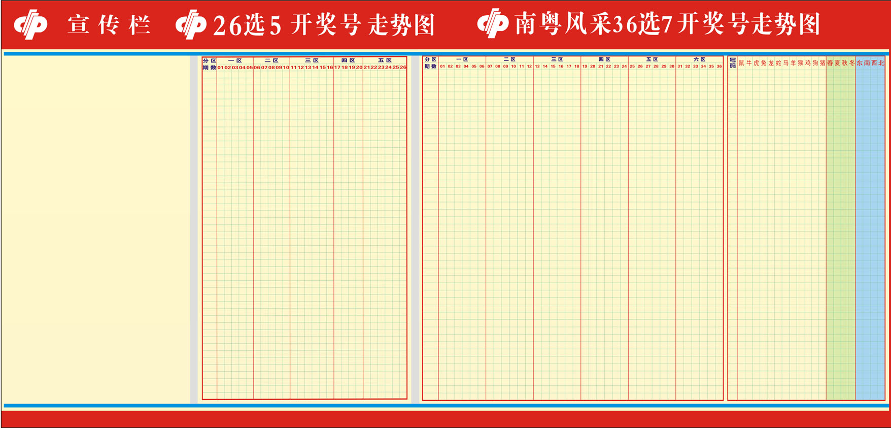 探索中原风采22选5，100期走势图背后的奥秘