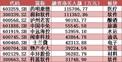 福利南粤36选7