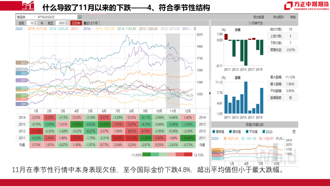 七星彩近30期开奖号结果深度解析与趋势展望