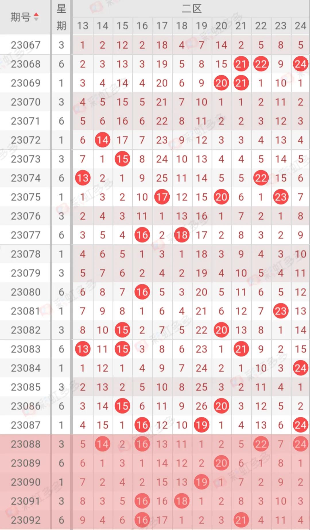 揭秘大乐透2加1追加，揭晓开奖结果与追加奖金的奥秘