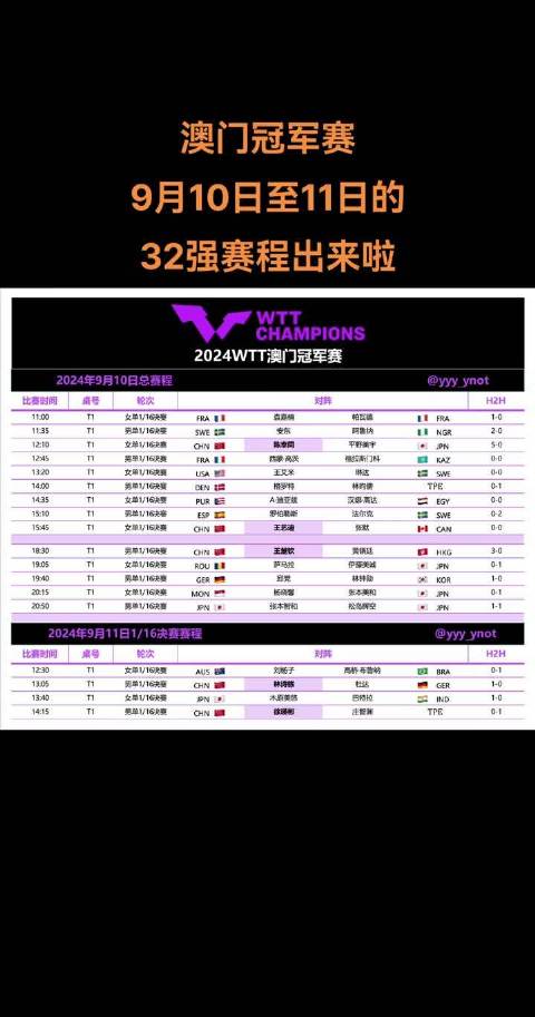 澳门2024年赛马新纪元，揭秘开马结果与未来展望