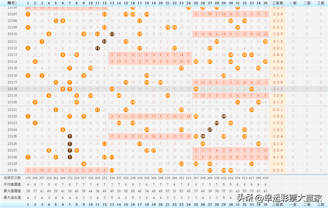 大乐透72期开奖结果揭秘，数字背后的幸运与期待
