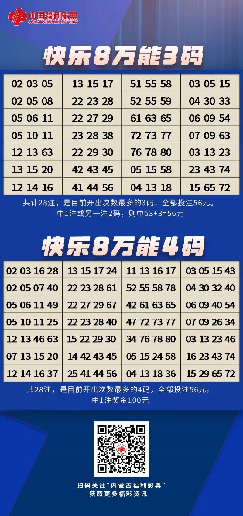 2025年5月1日