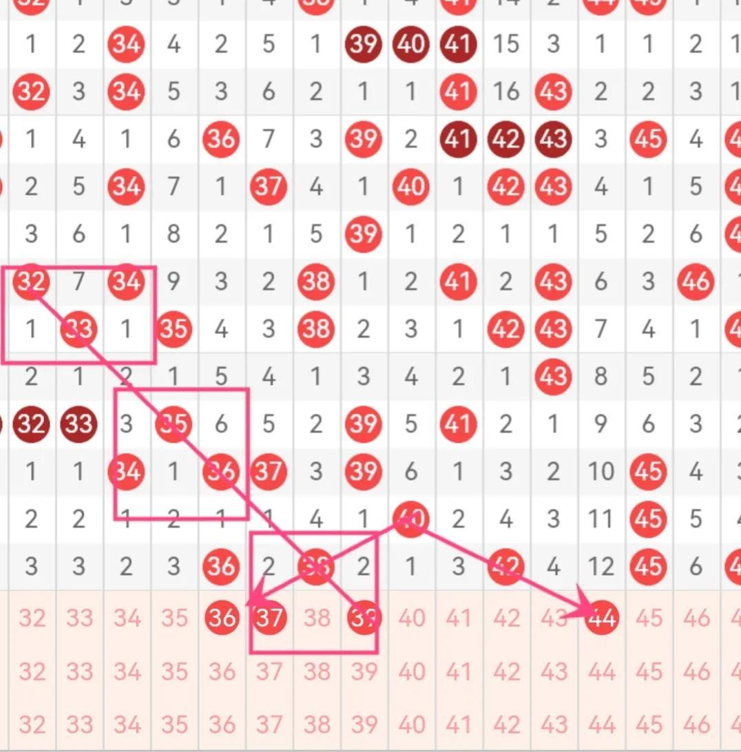2022100期快八开奖号码，数字的魔力与幸运的瞬间