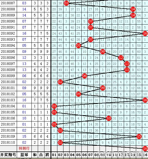 快八开奖号码184，数字背后的幸运与希望