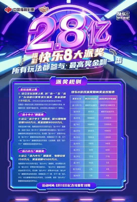 快乐8单式中奖号码162期，幸运的瞬间与生活的微光