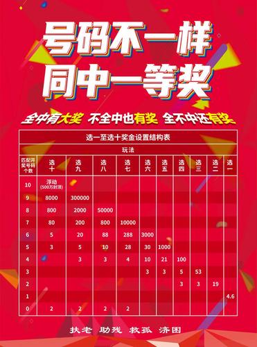 2025年5月2日