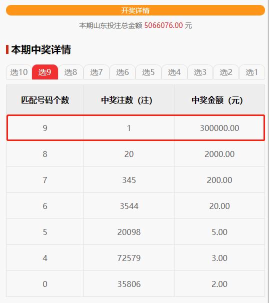快乐8历史开奖号码比较器，解锁中奖秘籍的一定牛工具