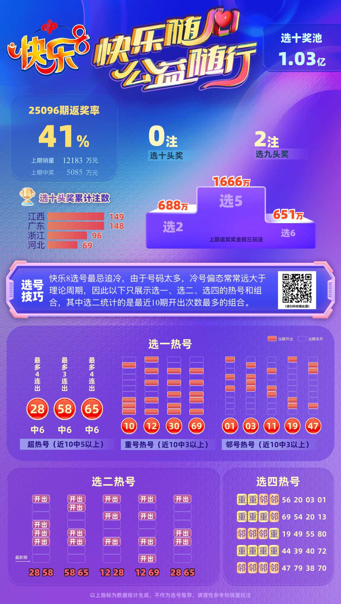 快乐8，2021274期开奖号码的幸运之旅