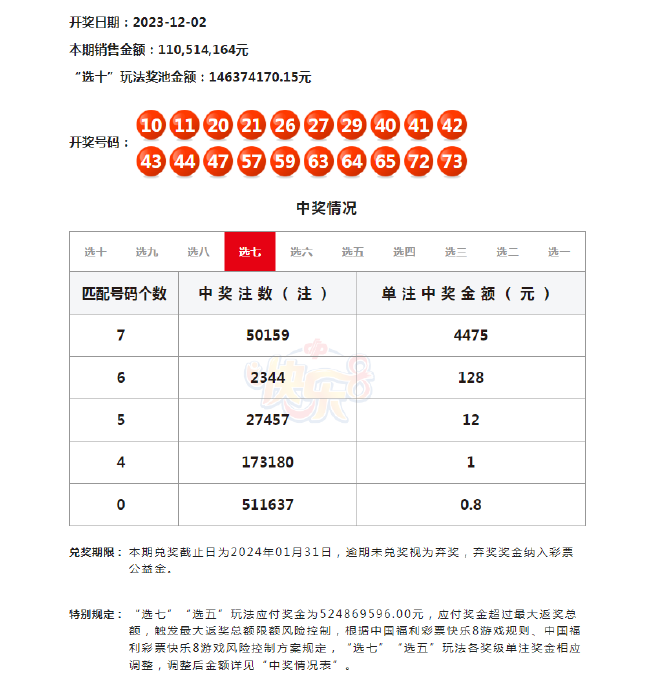快乐8开奖号码223期的惊喜与期待