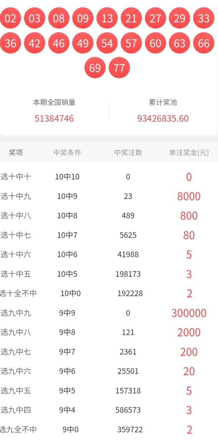 快乐8开奖号码2021214，数字背后的幸运与希望