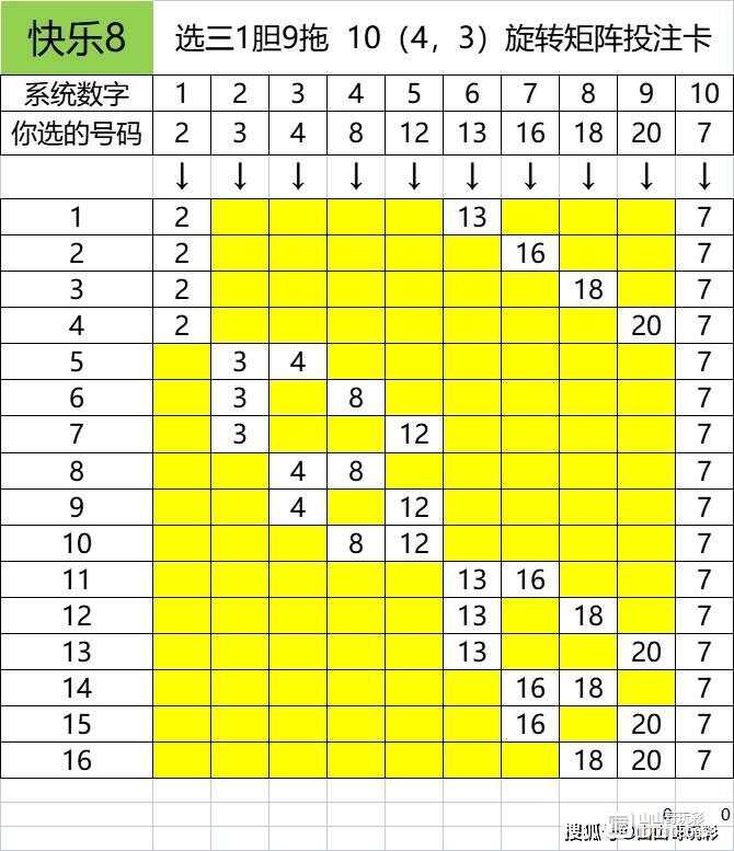 快乐8开奖号码结果2021128，梦想与幸运的碰撞