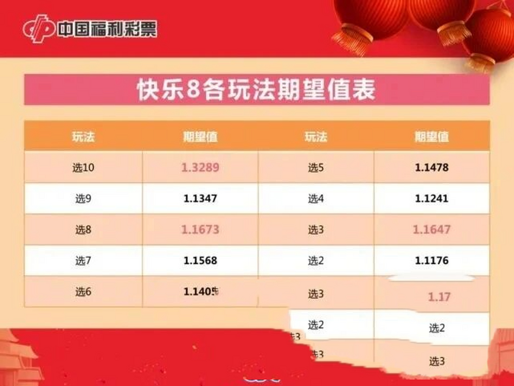 快乐8，揭秘开奖号与试机号码的奥秘