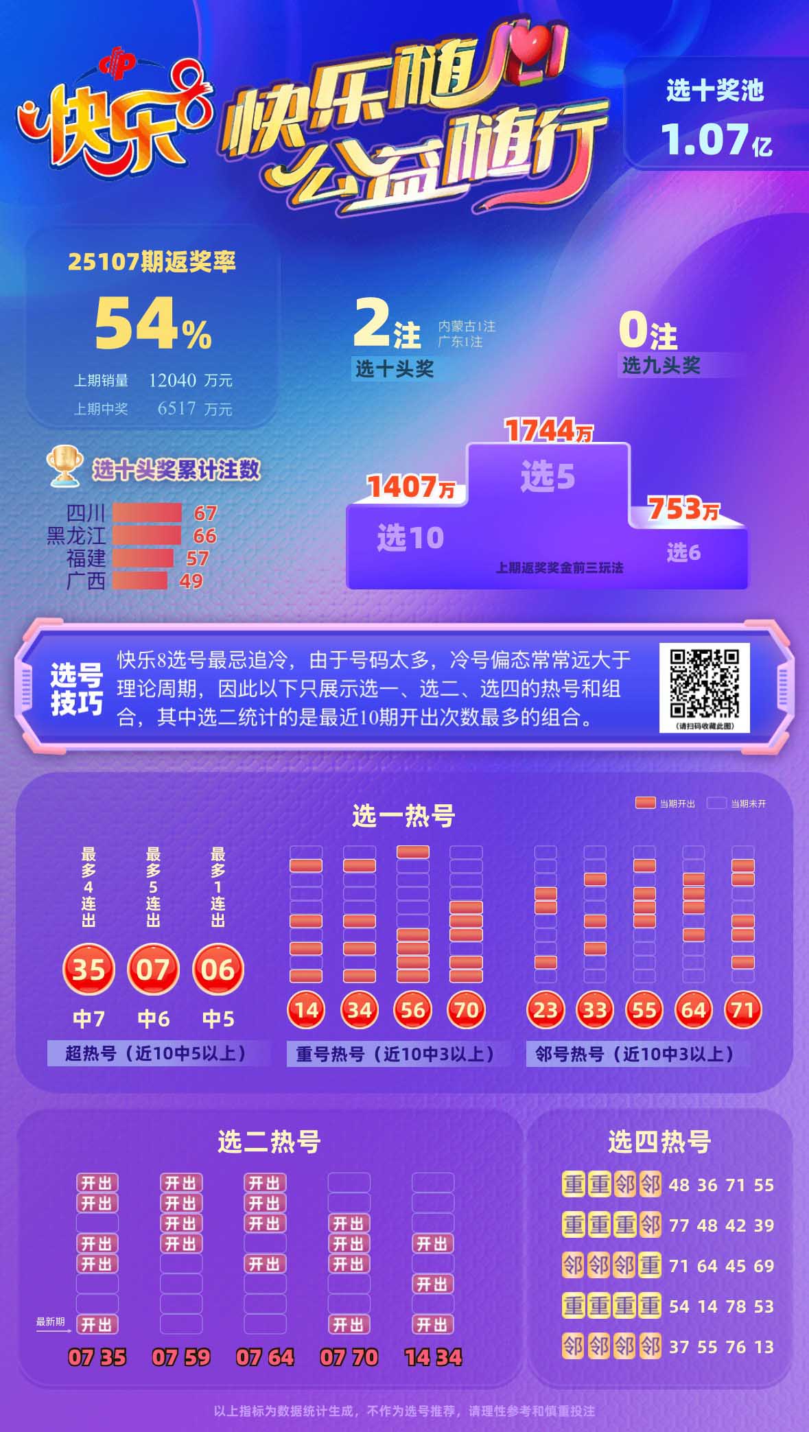 最新快乐8开奖结果中奖表，揭秘幸运密码，共享中奖喜悦