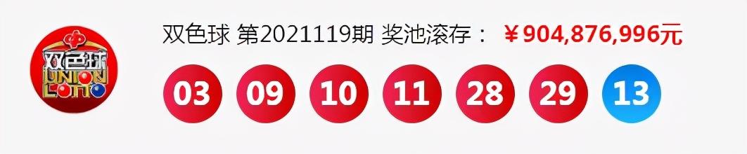 快乐8，今日的幸运之舞—揭秘开奖结果与中奖表