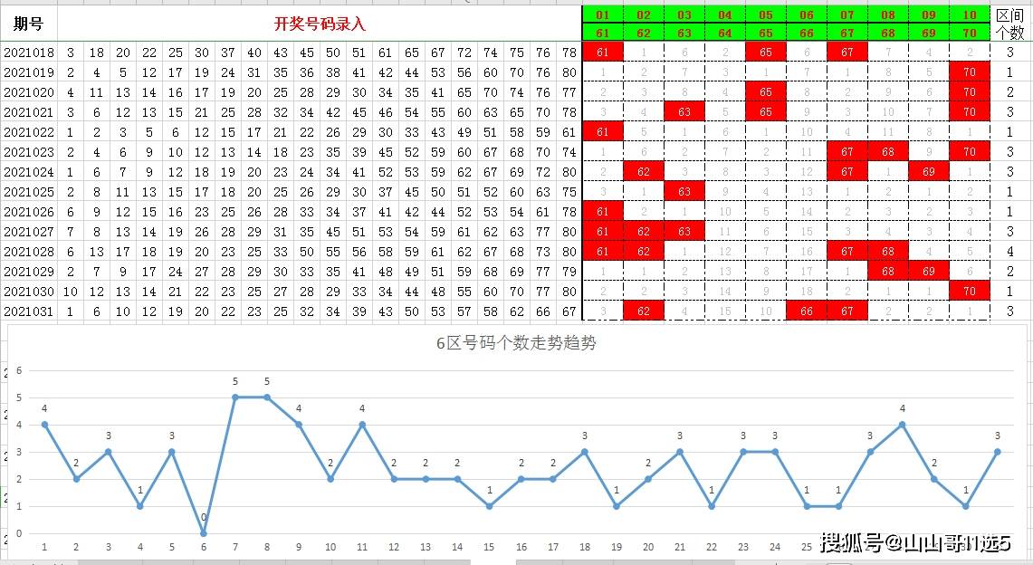 2021年快乐8第323期开奖结果揭秘，幸运数字背后的故事与期待
