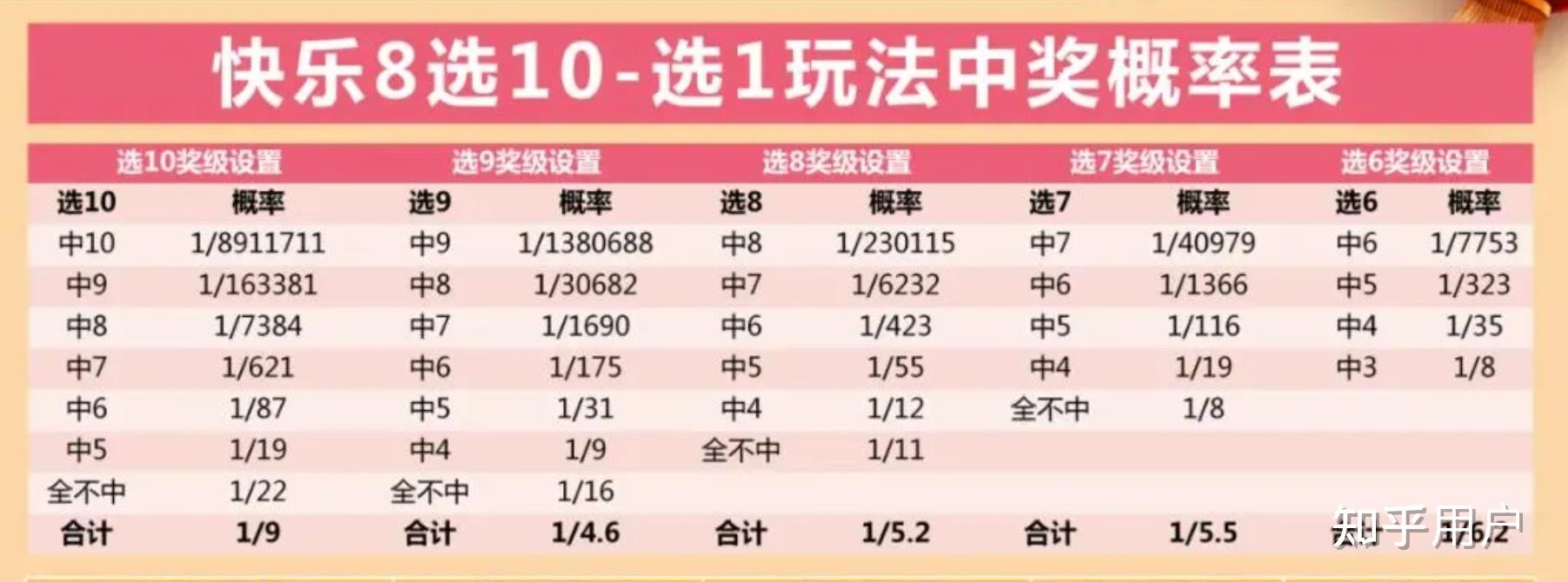 快乐8开奖结果中奖表201106期，揭秘幸运数字背后的故事
