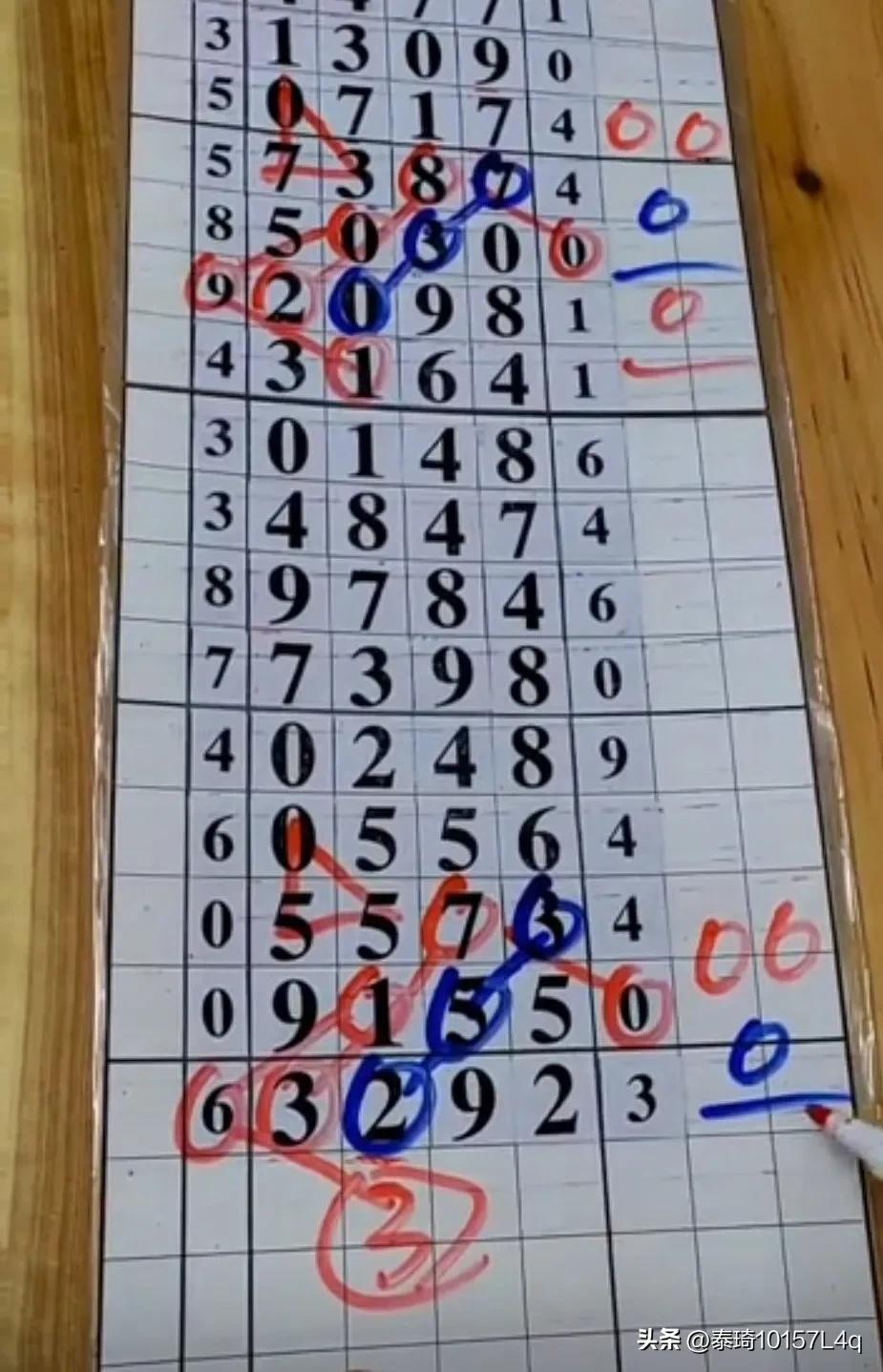 快乐8开奖结果号码走势图，100期六种五的奥秘与趋势分析