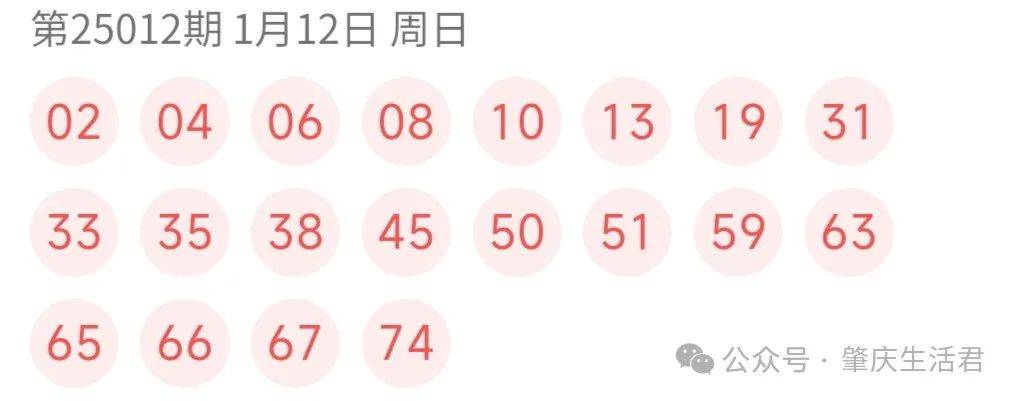 2021年1月12日快乐8开奖结果揭秘，幸运数字的璀璨瞬间