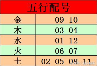 最新双色球与大乐透开奖公告，幸运的数字游戏