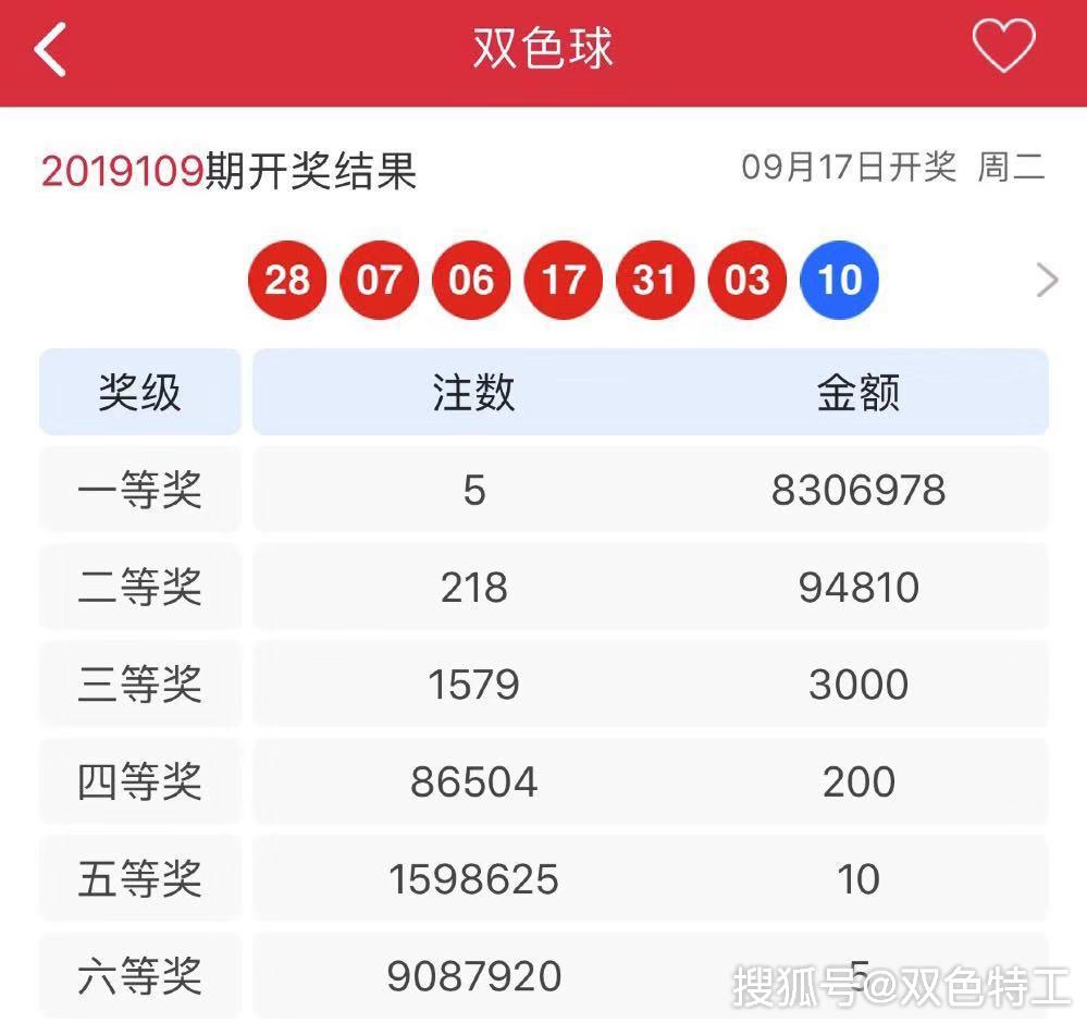 探索双色球最新综合走势图，彩径网上的智慧与策略