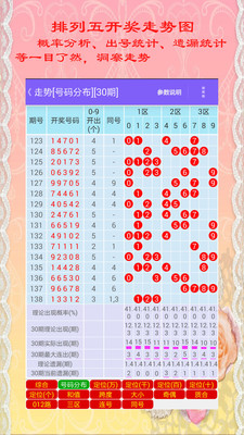 排五开奖走势图，解读数字背后的奥秘