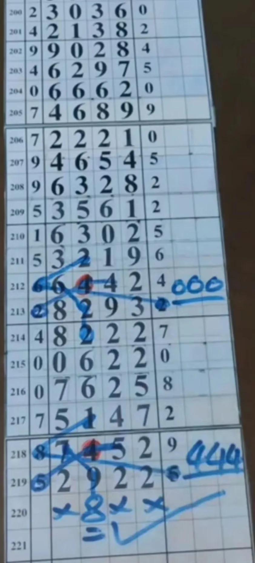 排五开奖基本走势图，揭秘数字彩票的奥秘