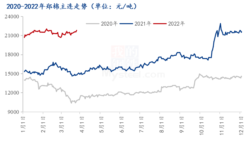 排五走势图带线连接，解读数字背后的奥秘