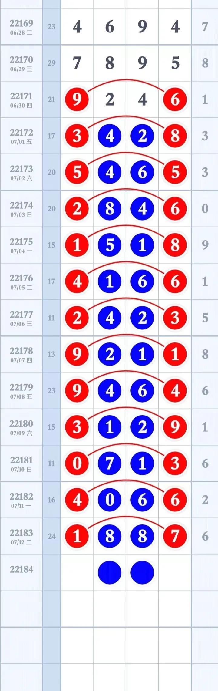 22026期排列五开奖结果，揭秘数字背后的幸运与期待