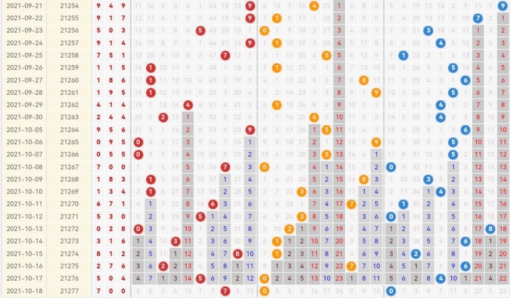 21277期排五开奖结果揭晓，数字的魔力与期待