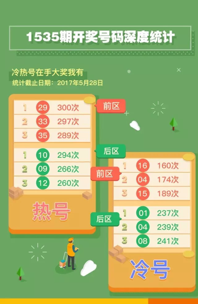 21251期排五开奖结果，揭秘数字背后的幸运与期待