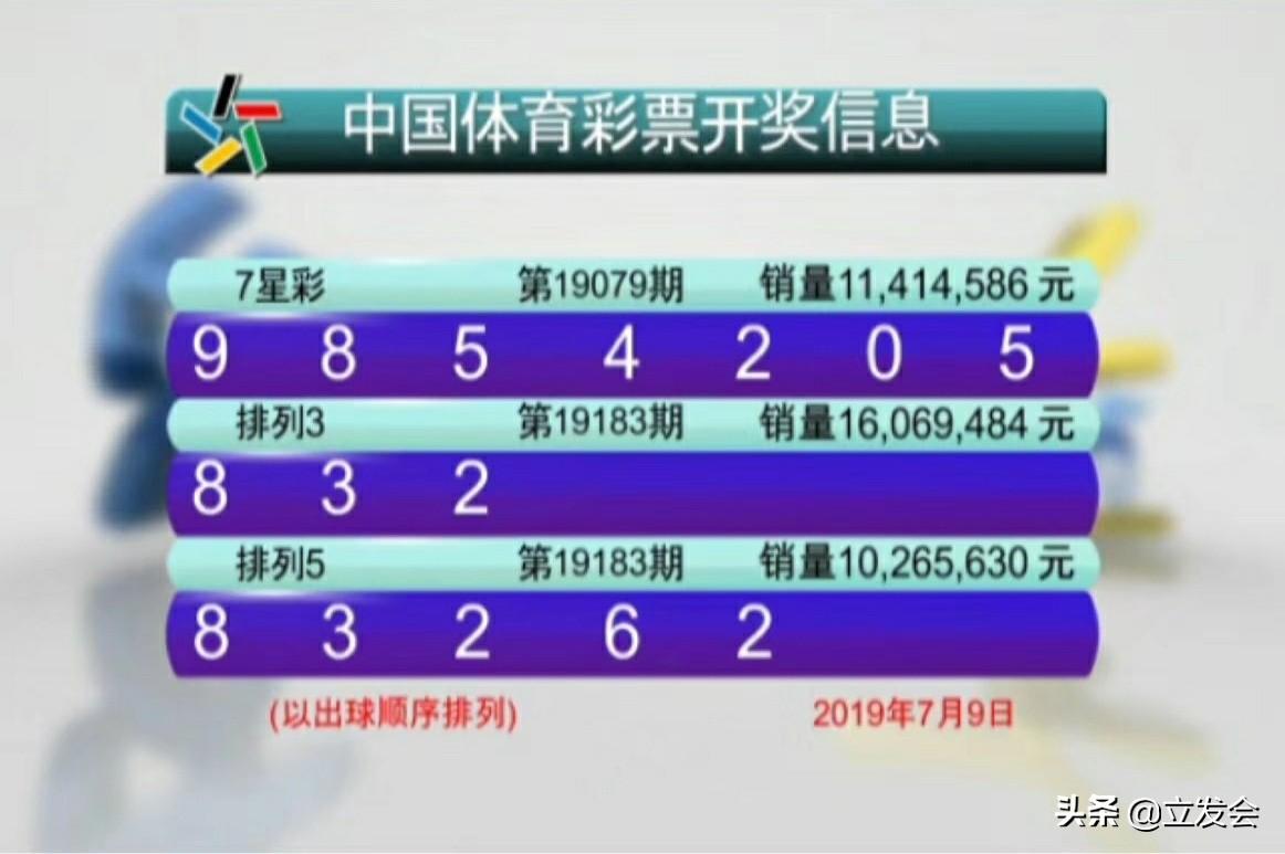 七星彩、排三、排五，数字游戏中的幸运与期待