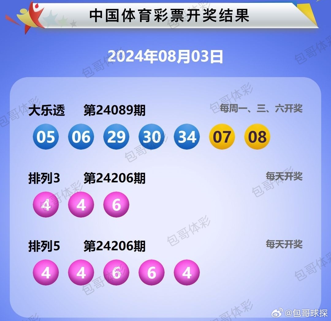 排五开奖结果今日揭晓，十月一日的幸运之选