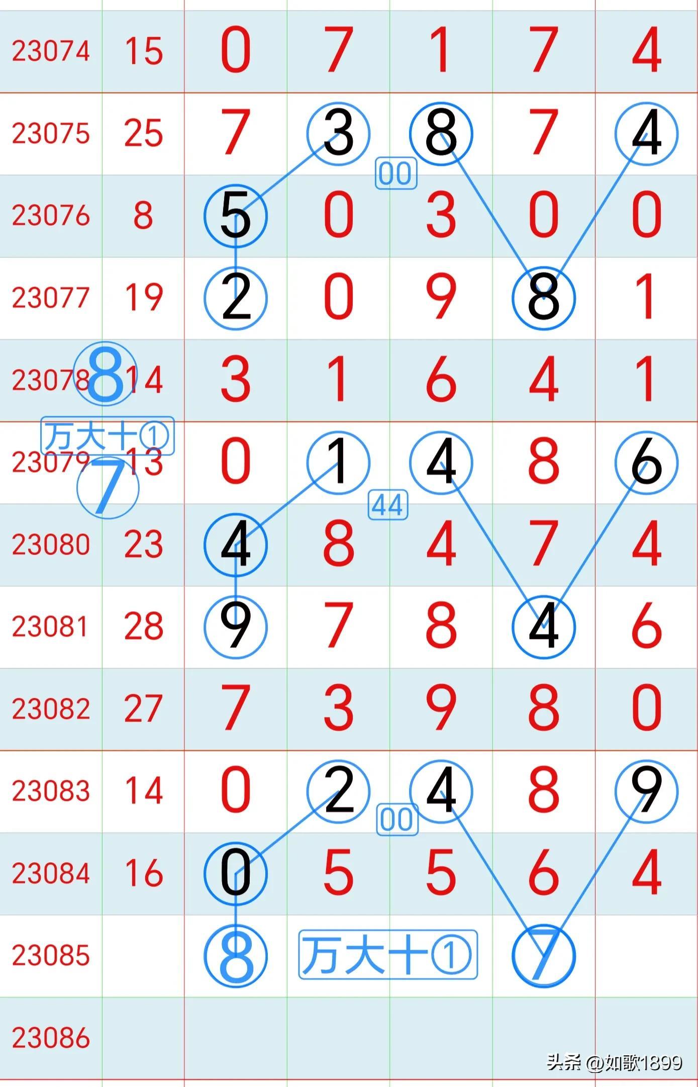 排五开奖结果2021257，揭秘数字背后的幸运与期待