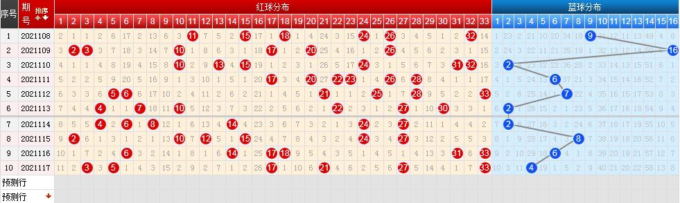 排五与双色球，揭秘开奖现场的精彩直播