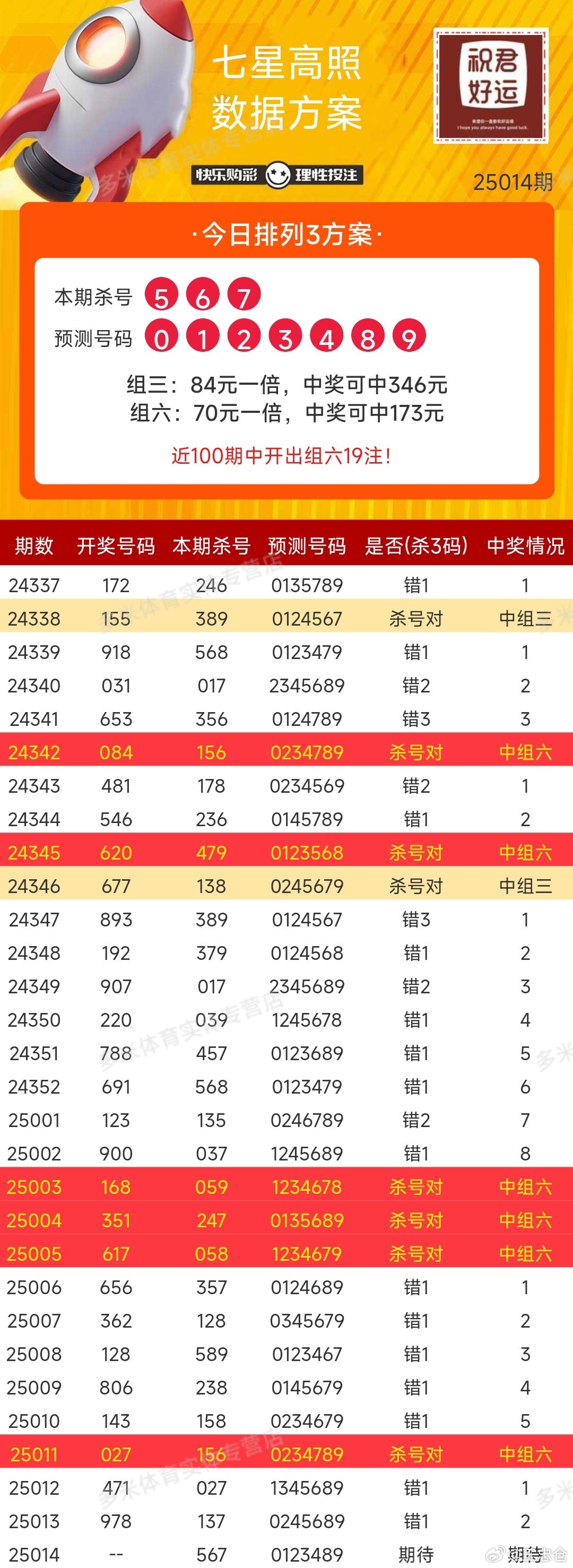 排五开奖号查询，揭秘数字背后的幸运密码