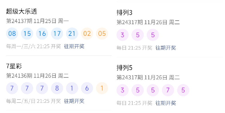 今日大乐透与排五开奖号查询全攻略