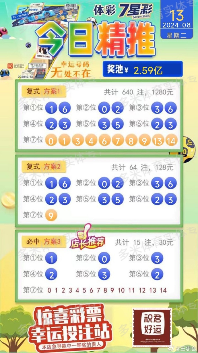 今日排五与七星彩开奖结果全解析