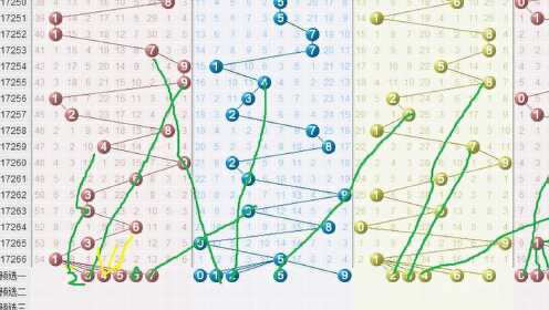 排三与大乐透，揭秘数字游戏的奥秘与走势图分析