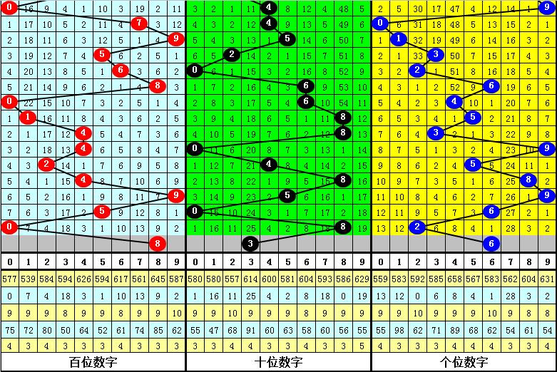 排列五206期中奖号，揭秘数字背后的幸运密码