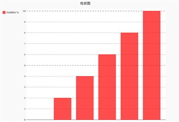 探索双色球走势图，解码开奖结果的秘密