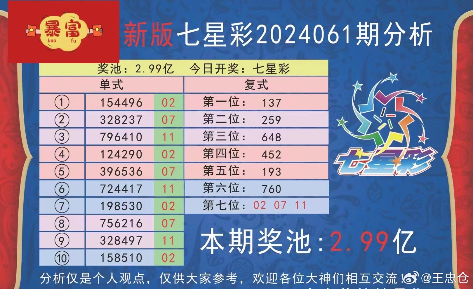 七星彩，揭秘最新开奖号结果与背后的数字魅力