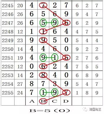 七星彩今日开奖，第126期神秘数字揭晓