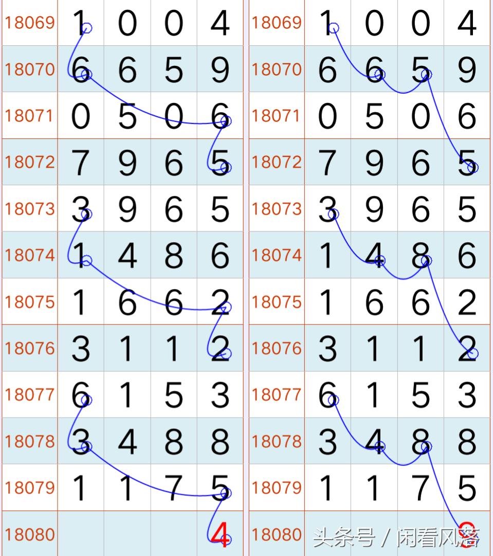 七星彩与大乐透，数字游戏中的幸运之旅