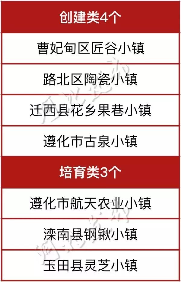 河北20选5开奖结果今日揭晓，津京唐地区的幸运时刻